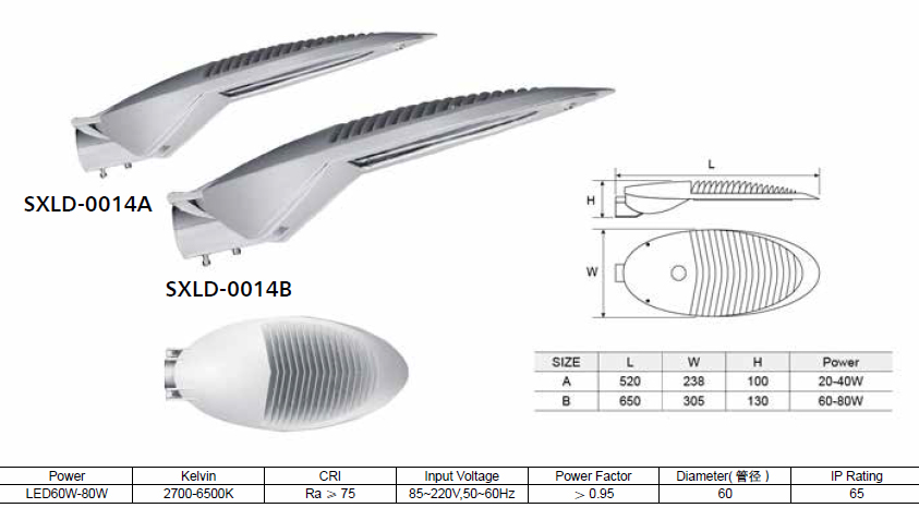 SXLD-0014A SXLD-0014B(图1)