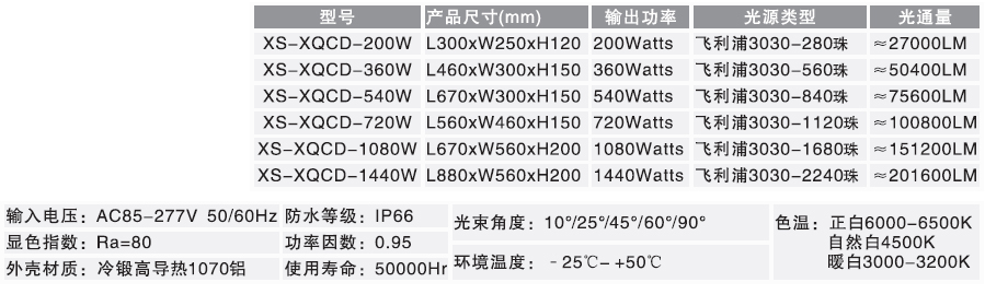 高杆灯系列(图2)