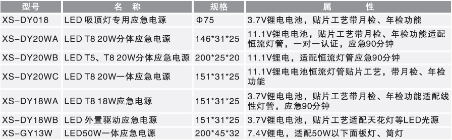 XS-DY20WC(图1)