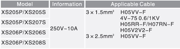 XS205P/XS205S(图1)